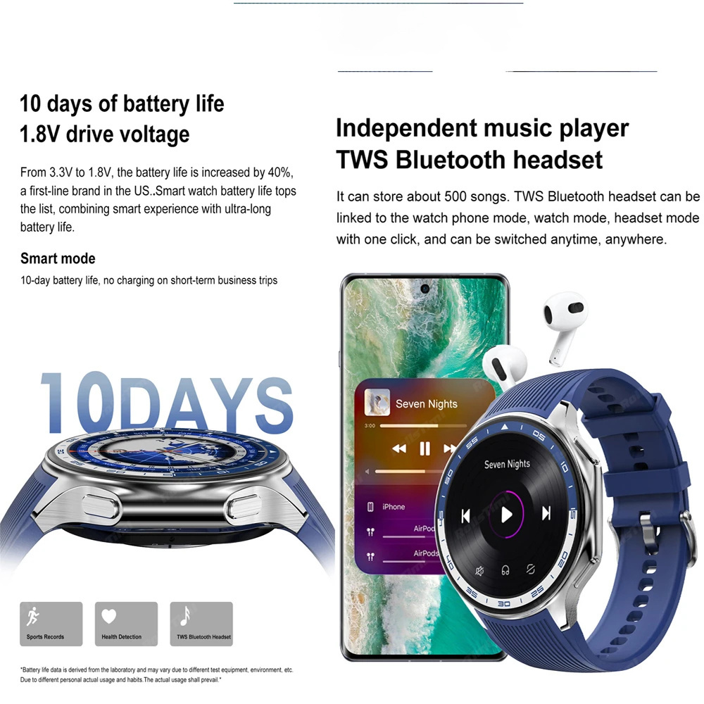 Reloj inteligente AMOLED 1,43  - Musical Instrument Japanese reseña y precio